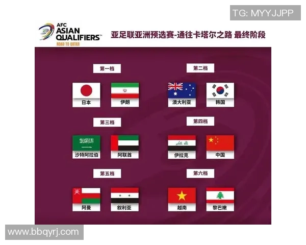 女子足球世界排名最新动态分析及各国球队表现评估 女子足球世界排名最新动态分析及各国球队表现评估